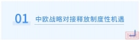 “一带一路” 倡议下的中欧合作机遇